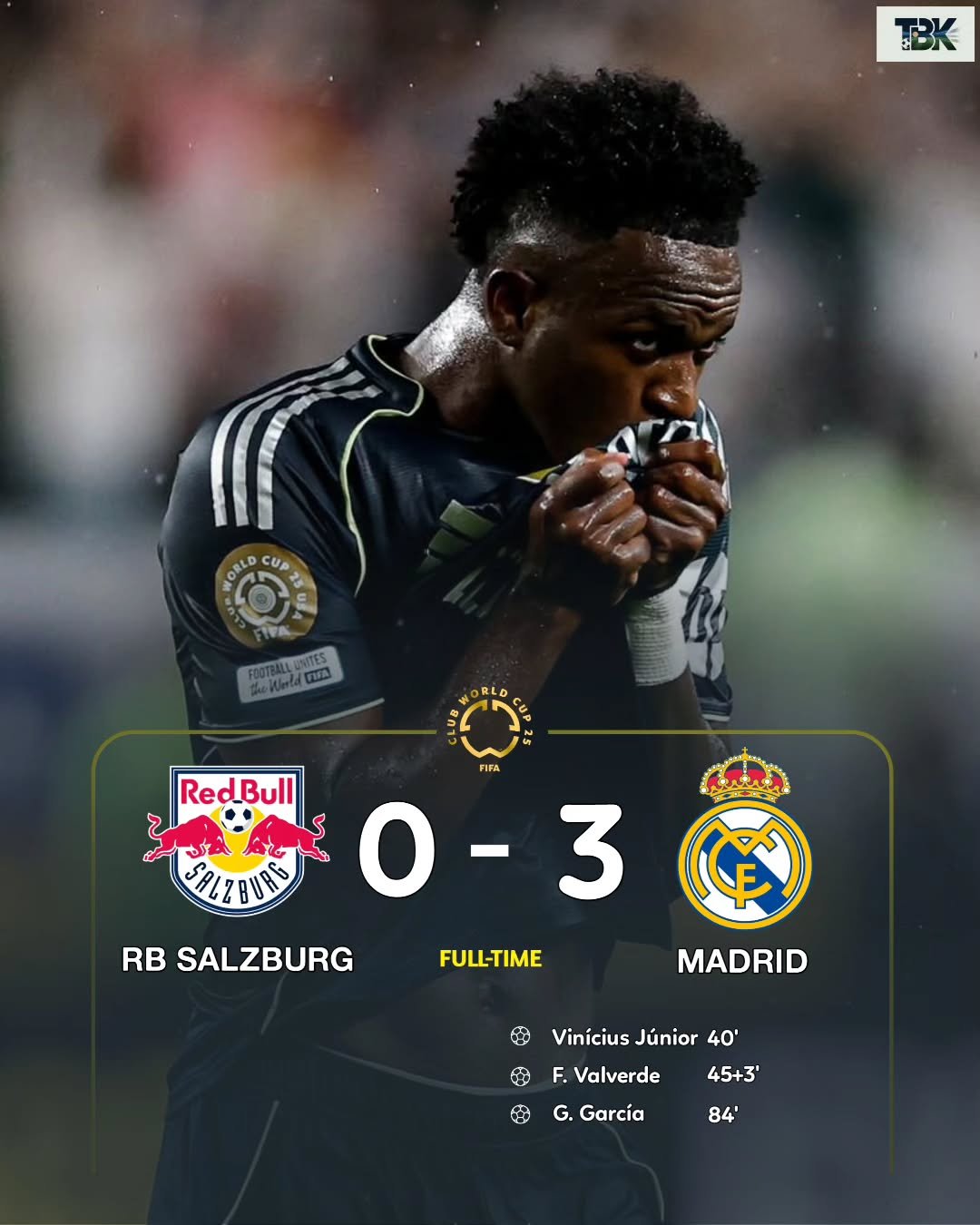 Real Madrid Dominates RB Salzburg 3-0 in Club World Cup.