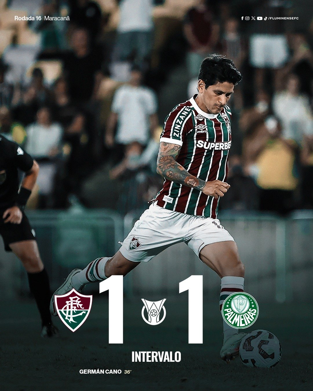 Fluminense vs Palmeiras: Brazilian Giants’ Crucial Clash