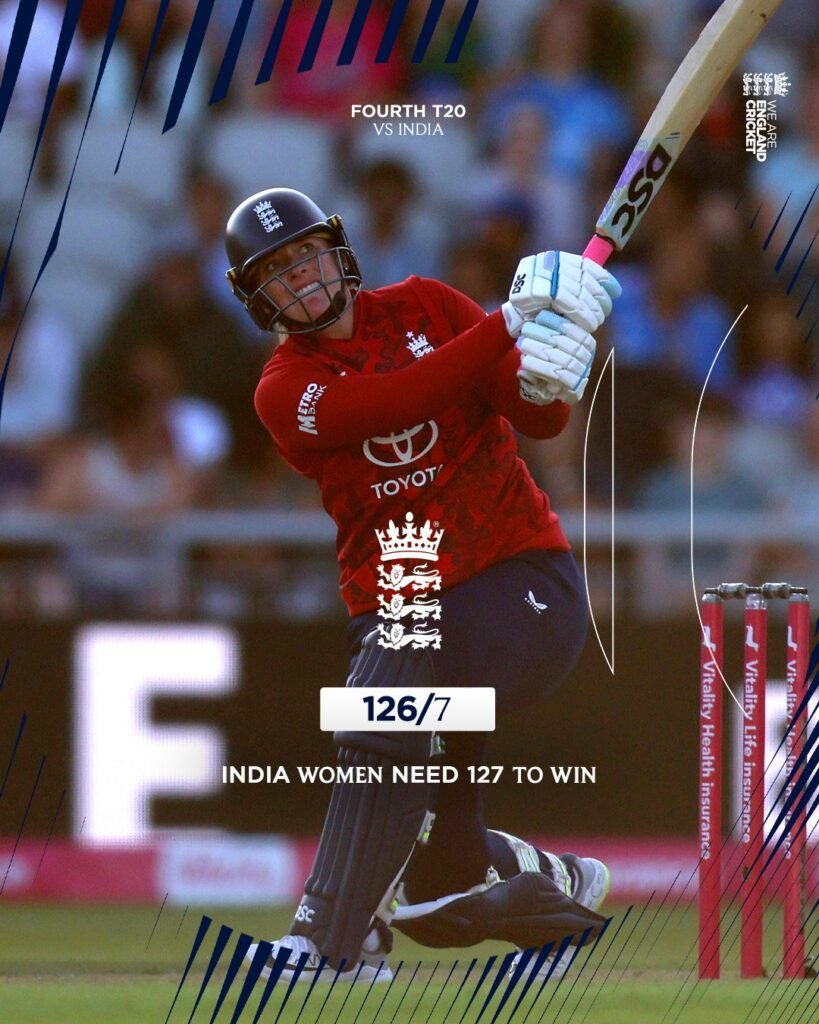 England vs India: A Rivalry Renewed at Lord’s England