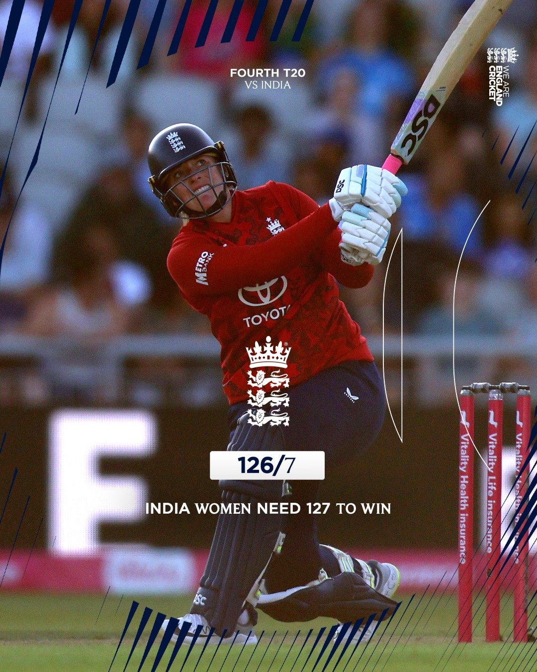England vs India: A Rivalry Renewed at Lord’s