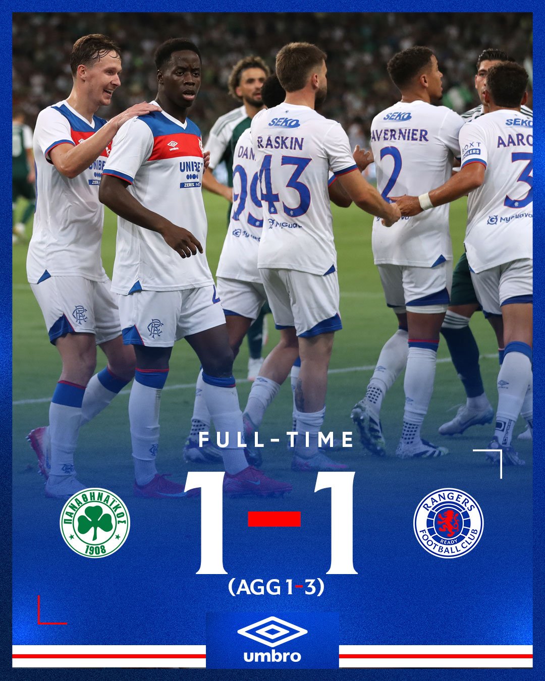Champions League Showdown: Panathinaikos vs Rangers