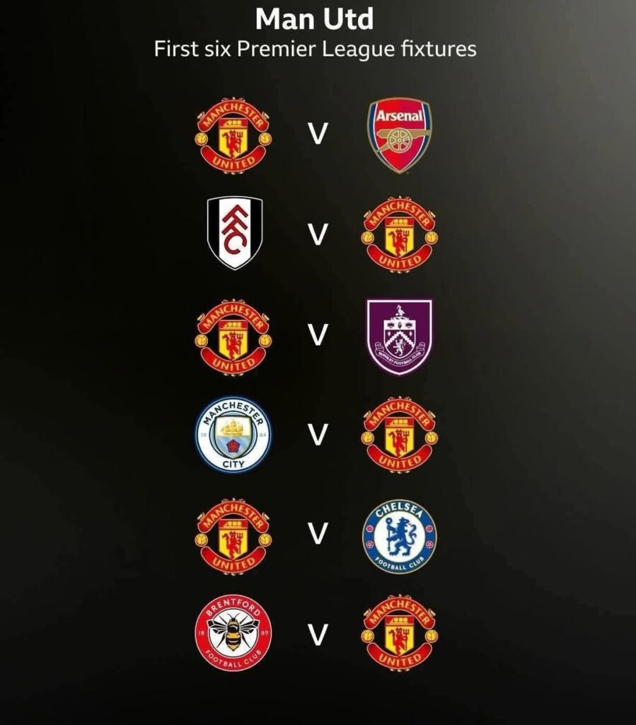 Manchester 