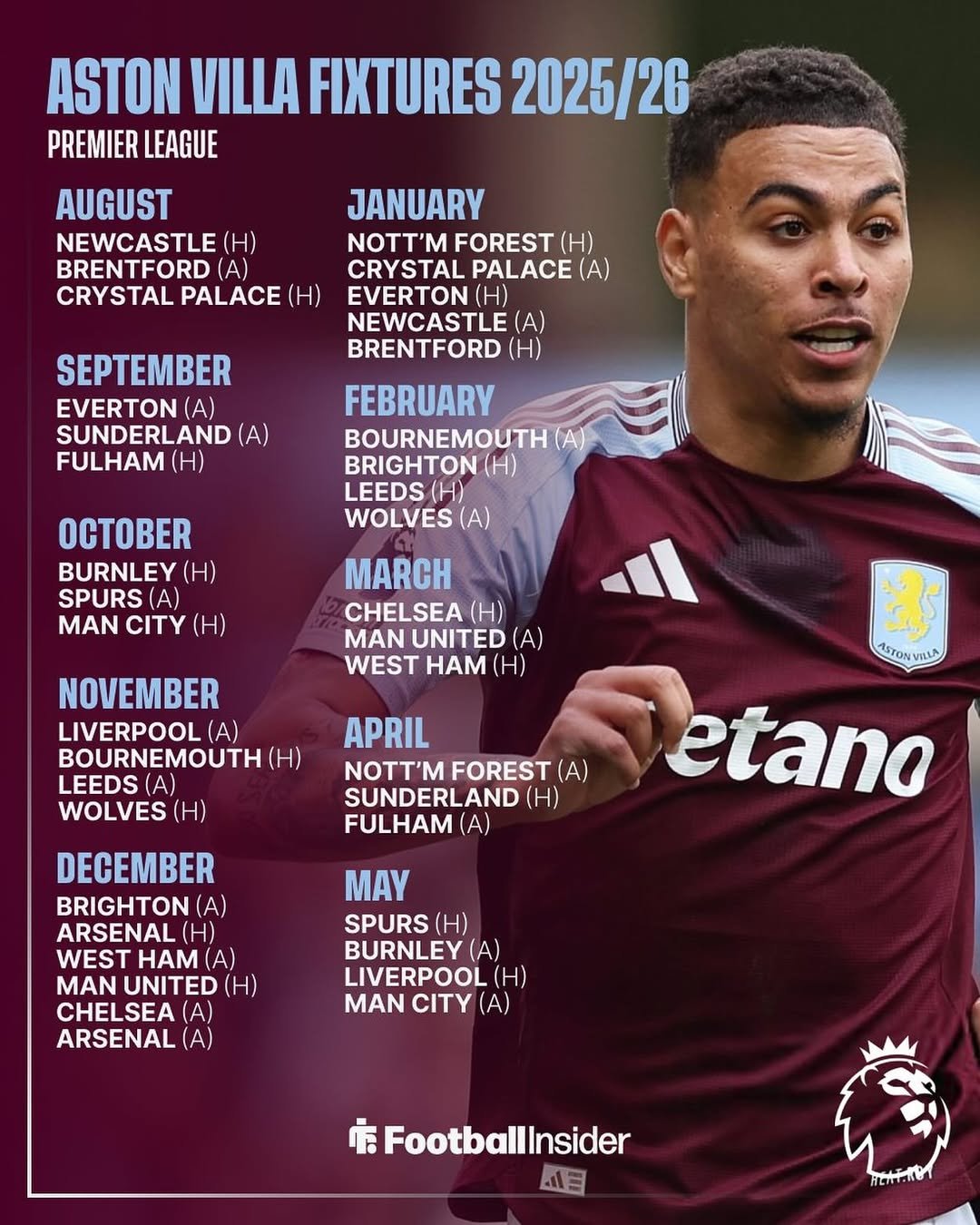 Aston Villa: 2025/26 Season Preview