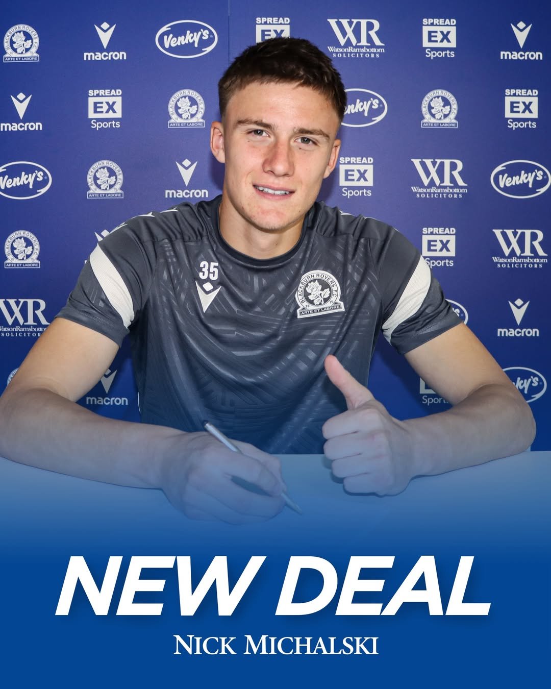Blackburn Rovers: Aiming for 2025 Play-Offs