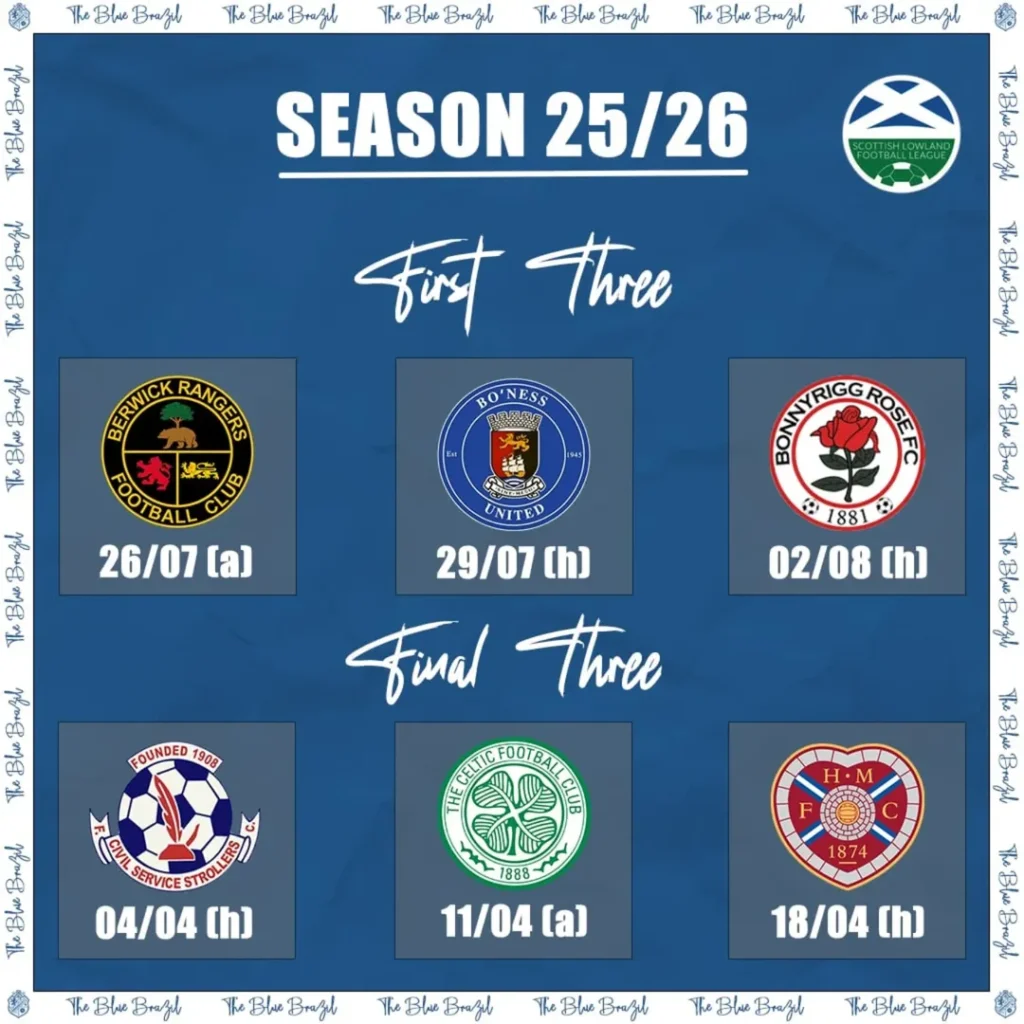 Rangers
